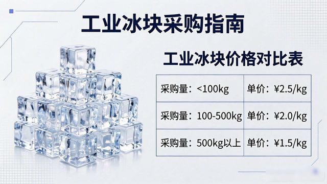 工业冰块采购指南：邯郸工业冰块销售常见问题解析